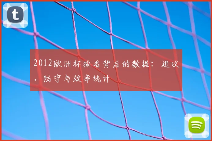 2012欧洲杯排名背后的数据：进攻、防守与效率统计